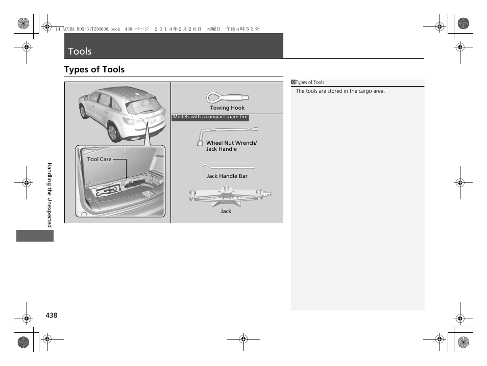 Tools, Types of tools | Acura 2014 MDX - Owner's Manual User Manual | Page 439 / 501