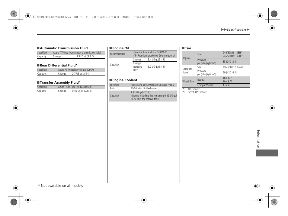 Acura 2014 MDX - Owner's Manual User Manual | Page 482 / 501