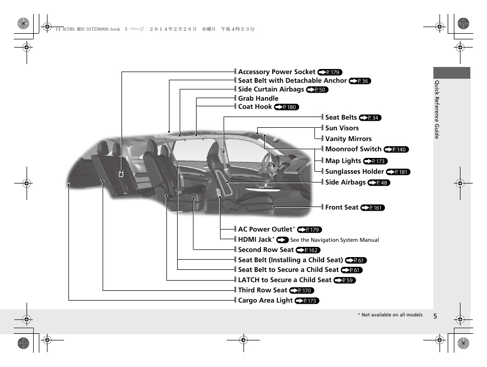 Acura 2014 MDX - Owner's Manual User Manual | Page 6 / 501