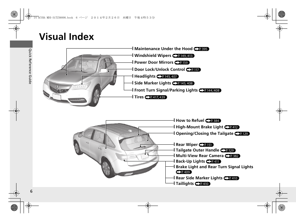 Visual index | Acura 2014 MDX - Owner's Manual User Manual | Page 7 / 501