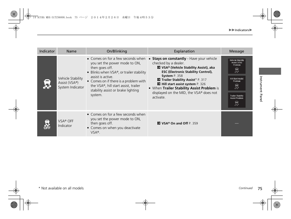Acura 2014 MDX - Owner's Manual User Manual | Page 76 / 501