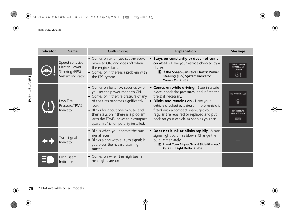 Acura 2014 MDX - Owner's Manual User Manual | Page 77 / 501