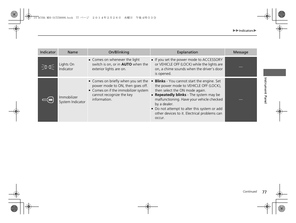 Acura 2014 MDX - Owner's Manual User Manual | Page 78 / 501