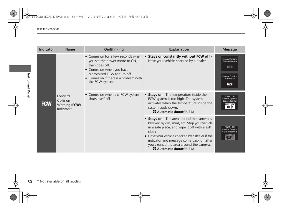 Acura 2014 MDX - Owner's Manual User Manual | Page 81 / 501