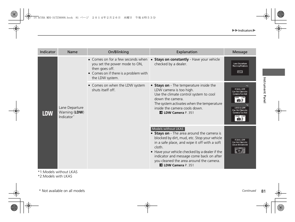 Acura 2014 MDX - Owner's Manual User Manual | Page 82 / 501