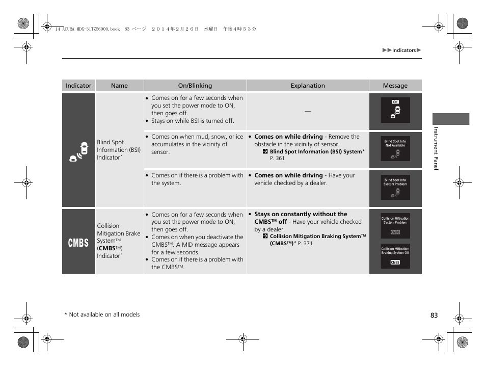 Acura 2014 MDX - Owner's Manual User Manual | Page 84 / 501