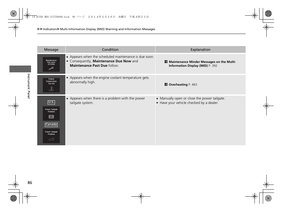 Acura 2014 MDX - Owner's Manual User Manual | Page 87 / 501