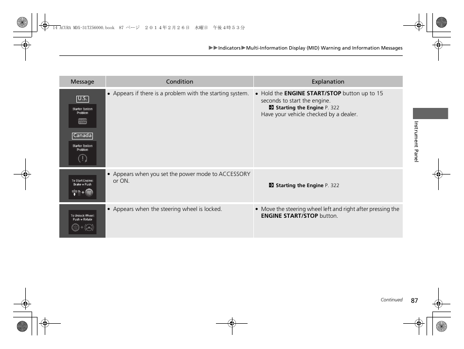 Acura 2014 MDX - Owner's Manual User Manual | Page 88 / 501