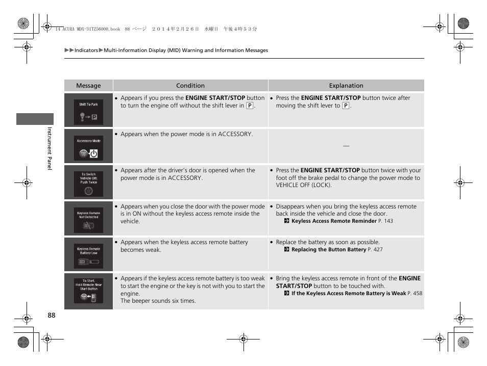 Acura 2014 MDX - Owner's Manual User Manual | Page 89 / 501