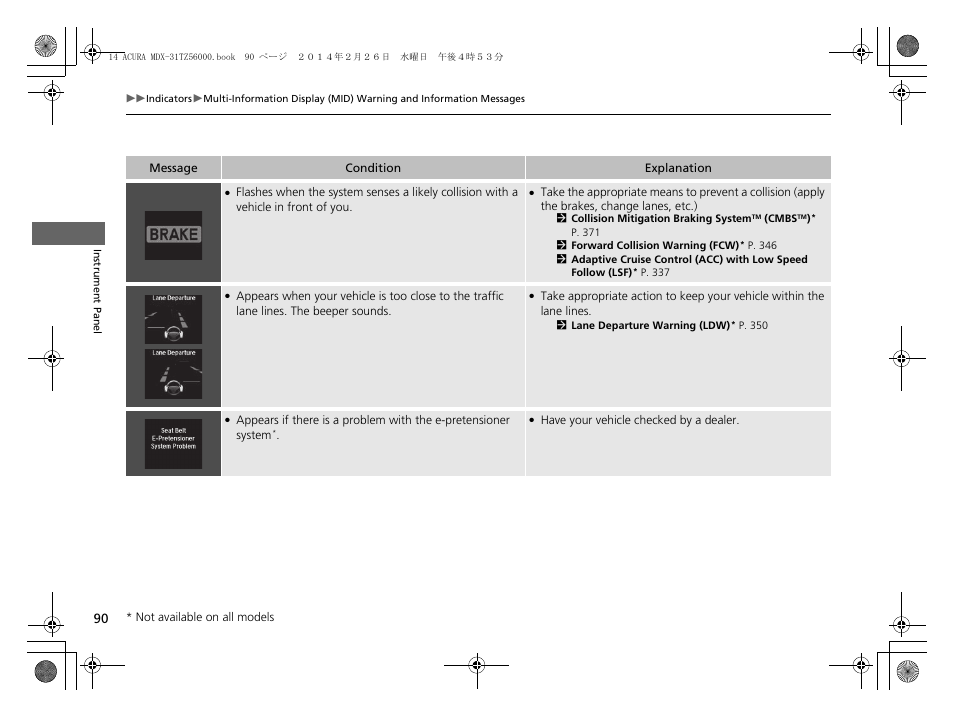 Acura 2014 MDX - Owner's Manual User Manual | Page 91 / 501