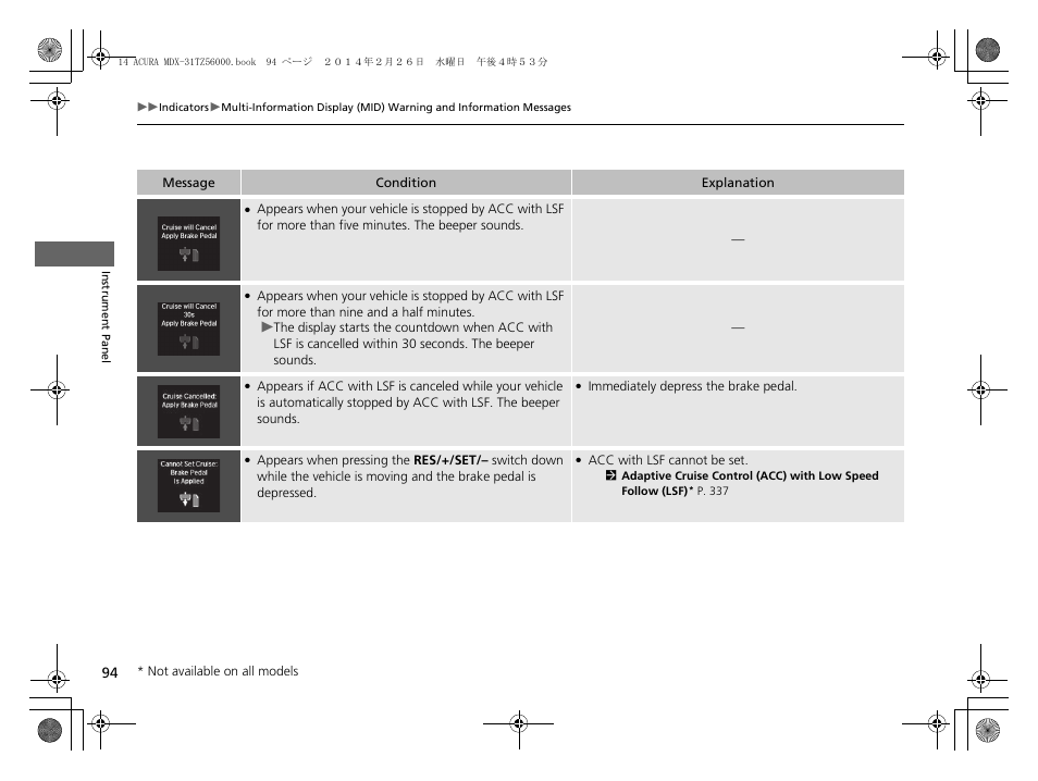 Acura 2014 MDX - Owner's Manual User Manual | Page 95 / 501