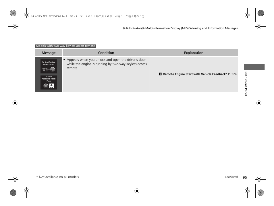 Acura 2014 MDX - Owner's Manual User Manual | Page 96 / 501