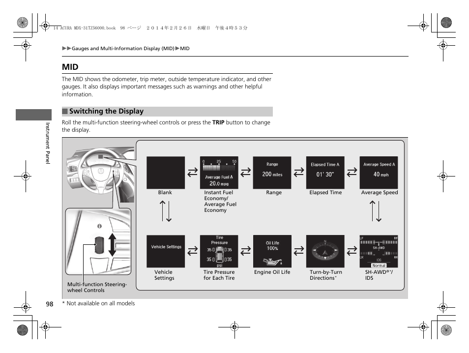 P98), Switching the display | Acura 2014 MDX - Owner's Manual User Manual | Page 99 / 501