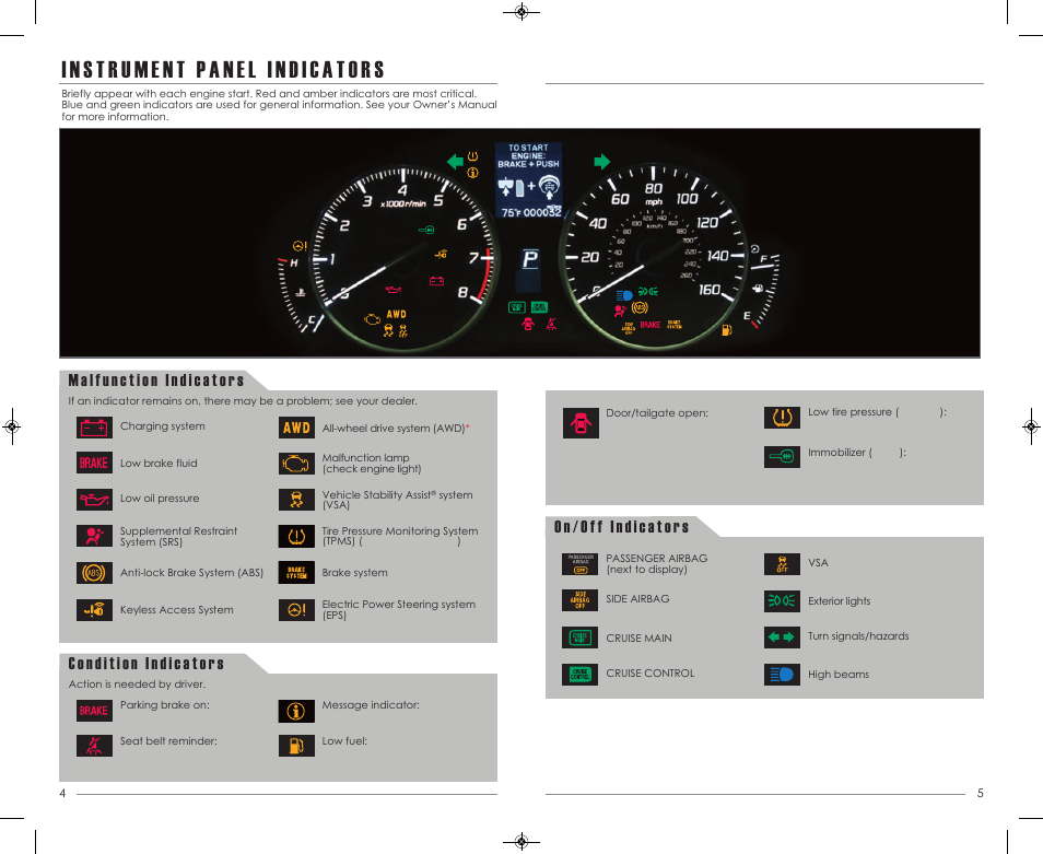 Acura 2014 RDX - Advanced Technology Guide (Base) User Manual | Page 4 / 14