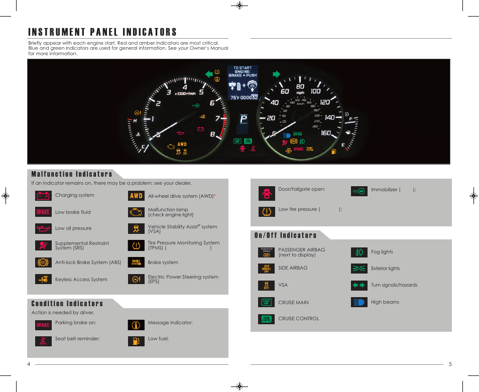 Acura 2014 RDX - Advanced Technology Guide (Advanced) User Manual | Page 4 / 20