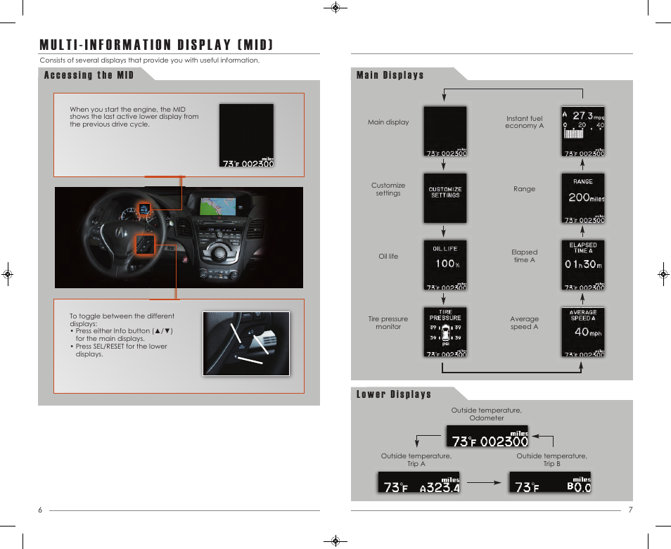 P. 6 | Acura 2014 RDX - Advanced Technology Guide (Advanced) User Manual | Page 5 / 20