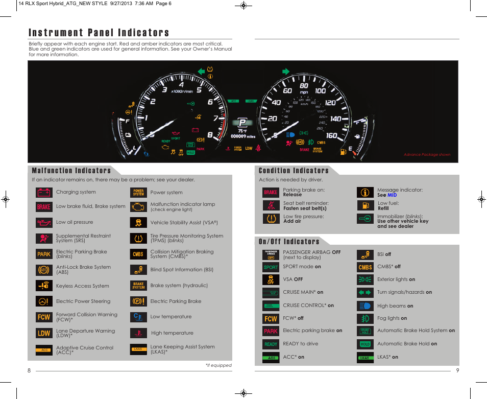 On/off indicators malfunction indicators, Condition indicators | Acura 2014 RLX Hybrid - Advanced Technology Guide User Manual | Page 6 / 29