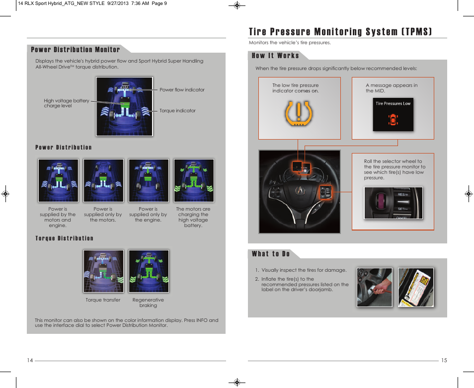 Tire pressure monitoring system (tpms), Power distribution monitor | Acura 2014 RLX Hybrid - Advanced Technology Guide User Manual | Page 9 / 29