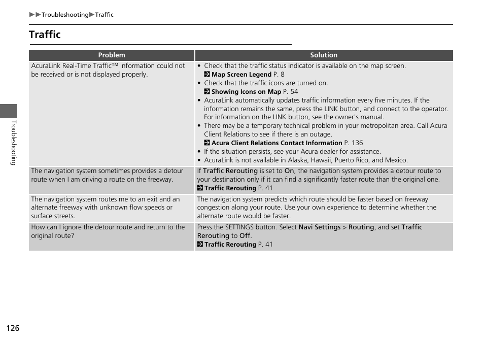 Traffic | Acura 2014 RLX Hybrid - Navigation Manual User Manual | Page 127 / 156