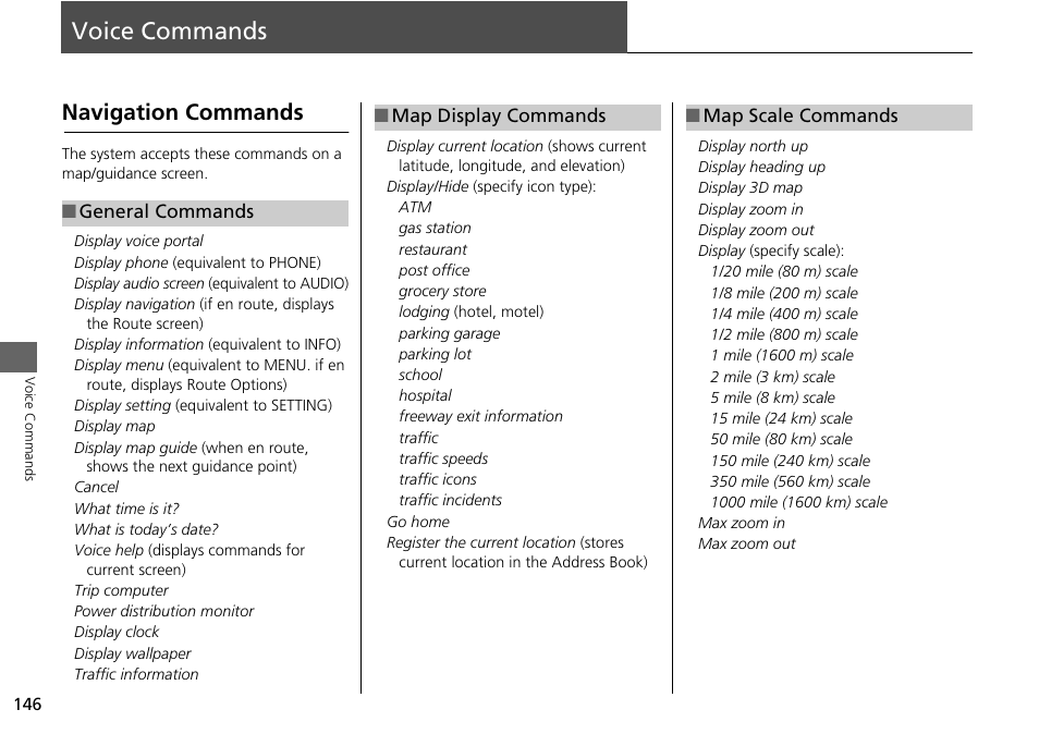 Voice commands 146, Index, P146) | 2 voice commands, P. 146, 2 map display commands p. 146, 2 map scale commands p. 146, Voice commands, Navigation commands | Acura 2014 RLX Hybrid - Navigation Manual User Manual | Page 147 / 156
