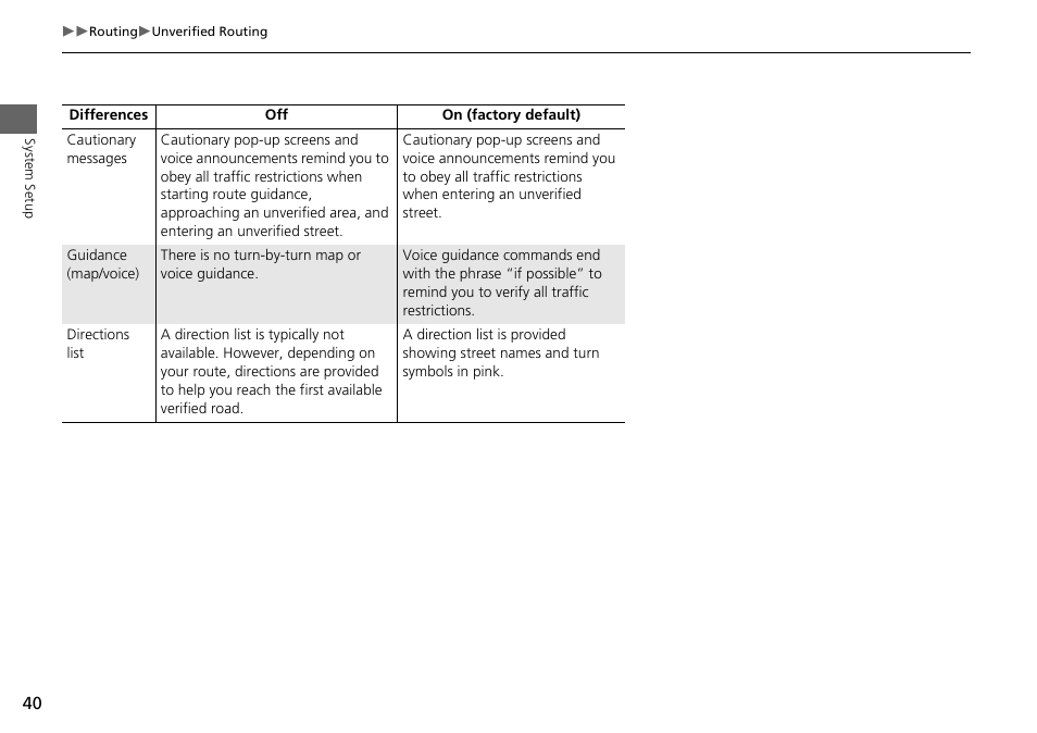 Acura 2014 RLX Hybrid - Navigation Manual User Manual | Page 41 / 156
