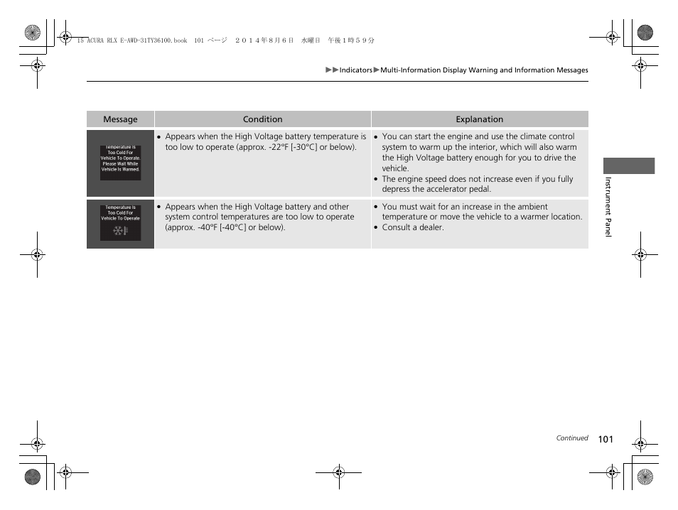 Acura 2014 RLX Hybrid - Owner's Manual User Manual | Page 102 / 565