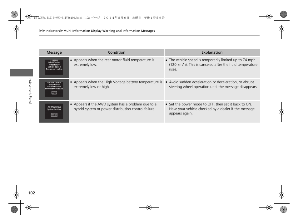 Acura 2014 RLX Hybrid - Owner's Manual User Manual | Page 103 / 565