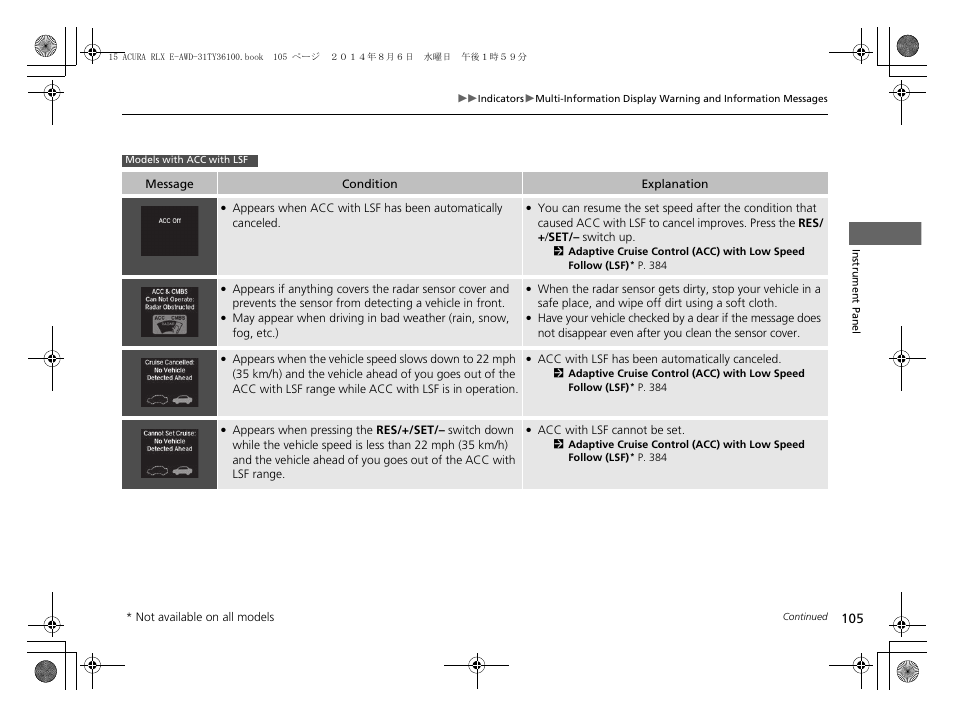 Acura 2014 RLX Hybrid - Owner's Manual User Manual | Page 106 / 565