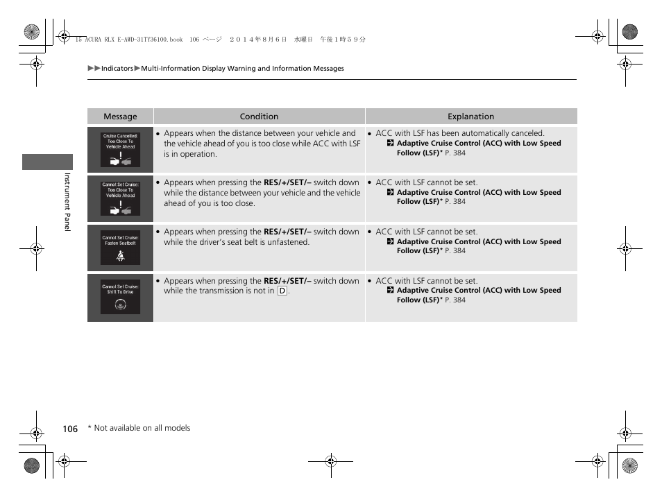 Acura 2014 RLX Hybrid - Owner's Manual User Manual | Page 107 / 565