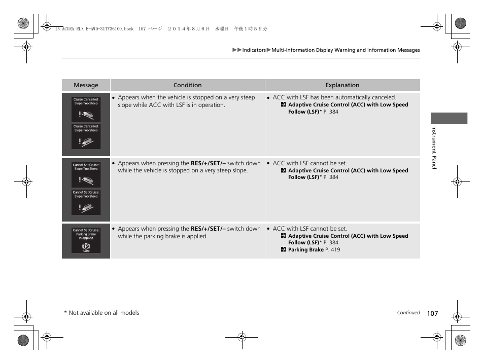 Acura 2014 RLX Hybrid - Owner's Manual User Manual | Page 108 / 565