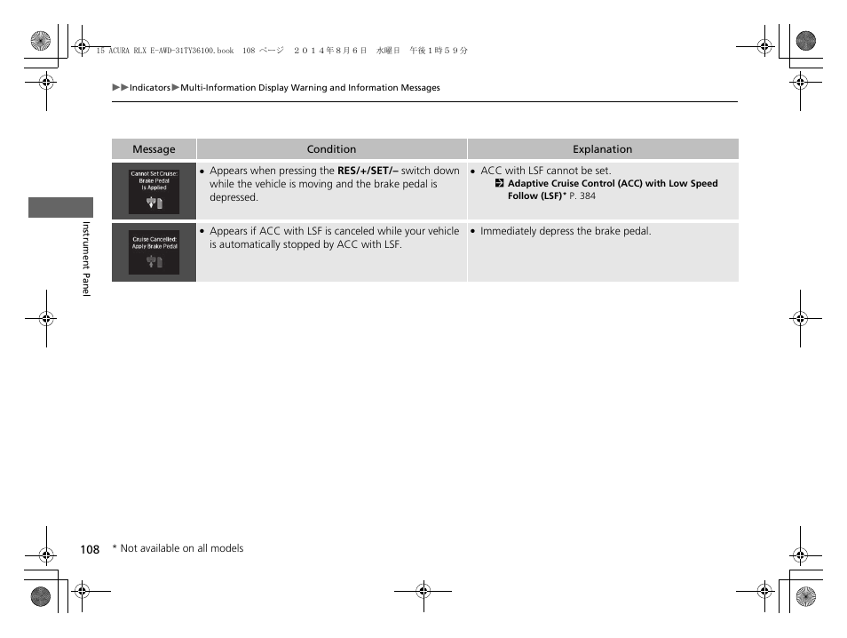 Acura 2014 RLX Hybrid - Owner's Manual User Manual | Page 109 / 565