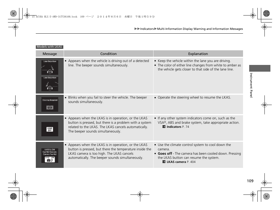 Acura 2014 RLX Hybrid - Owner's Manual User Manual | Page 110 / 565