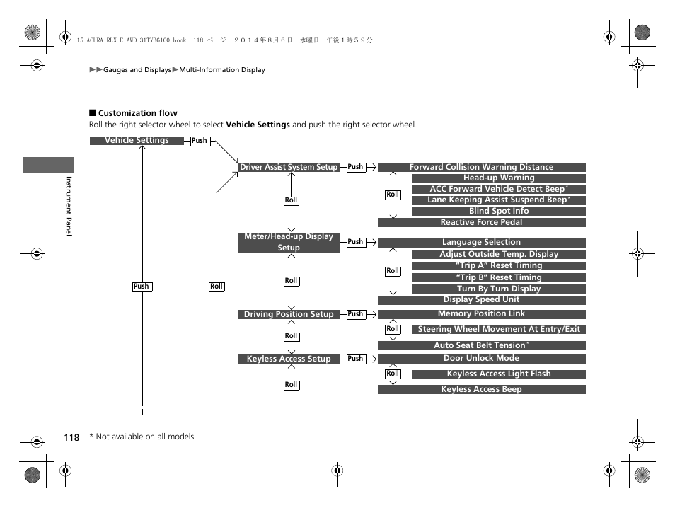 Acura 2014 RLX Hybrid - Owner's Manual User Manual | Page 119 / 565