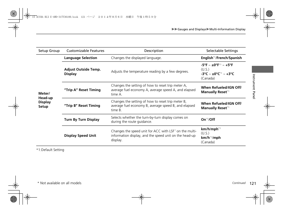 Acura 2014 RLX Hybrid - Owner's Manual User Manual | Page 122 / 565