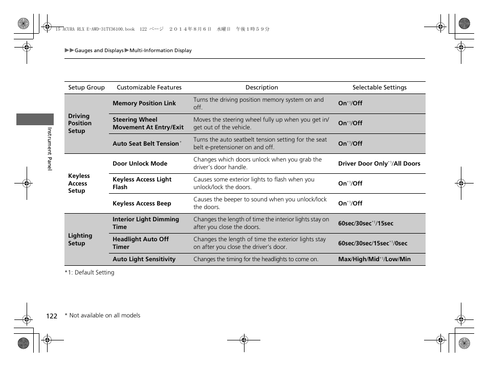 Acura 2014 RLX Hybrid - Owner's Manual User Manual | Page 123 / 565