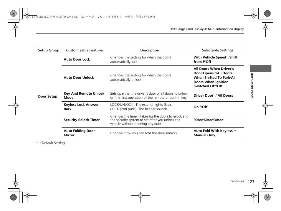 Acura 2014 RLX Hybrid - Owner's Manual User Manual | Page 124 / 565