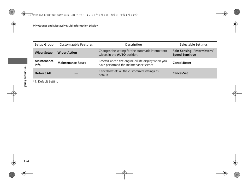 Acura 2014 RLX Hybrid - Owner's Manual User Manual | Page 125 / 565