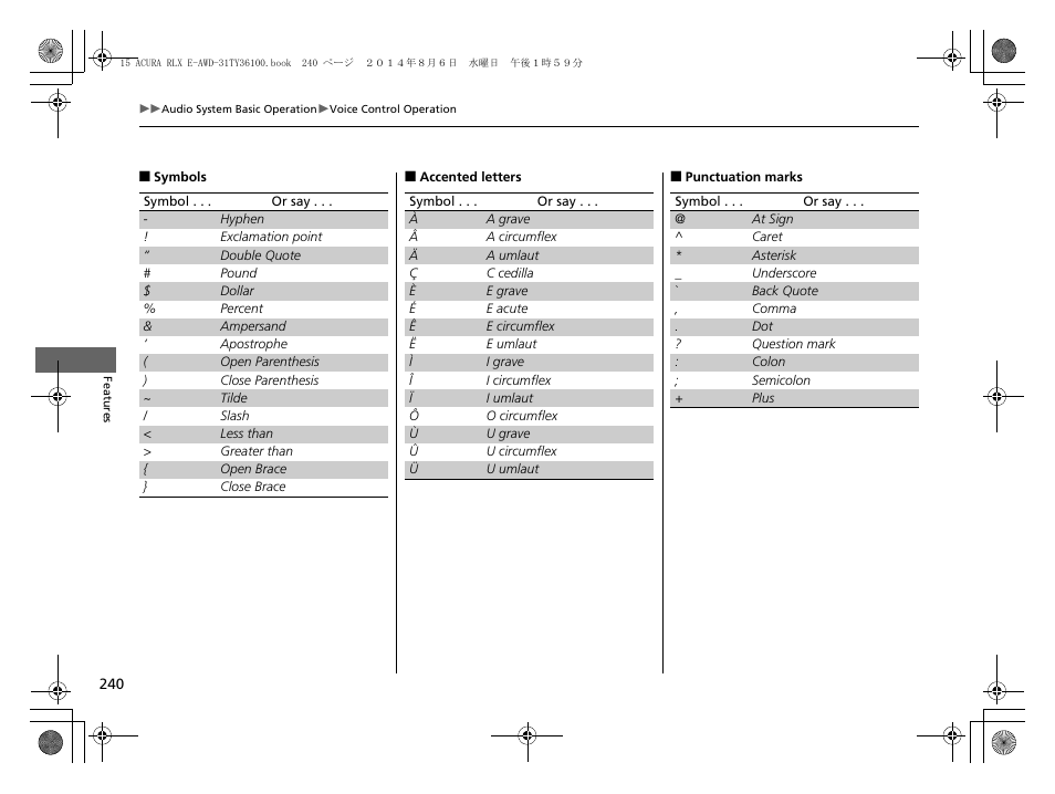 Acura 2014 RLX Hybrid - Owner's Manual User Manual | Page 241 / 565