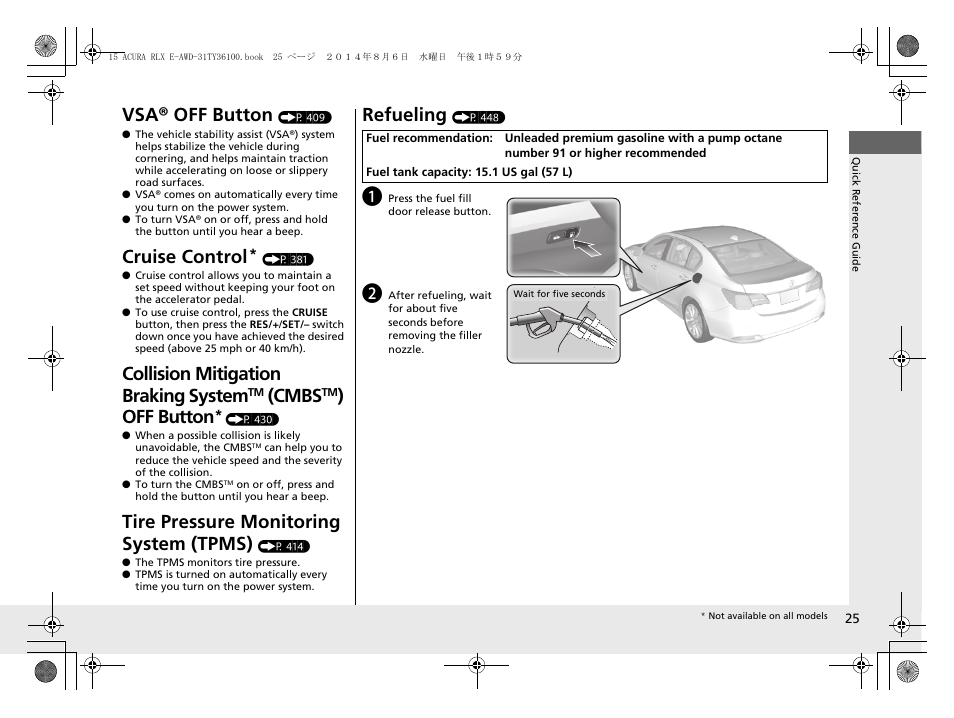 Vsa® off button, Cruise control, Collision mitigation braking system | Cmbs, Off button, Tire pressure monitoring system (tpms), Refueling | Acura 2014 RLX Hybrid - Owner's Manual User Manual | Page 26 / 565