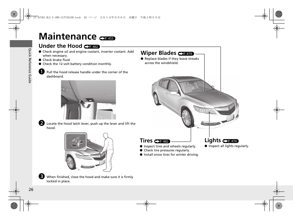 Maintenance (p 453), Maintenance, Under the hood | Lights, Wiper blades, Tires | Acura 2014 RLX Hybrid - Owner's Manual User Manual | Page 27 / 565