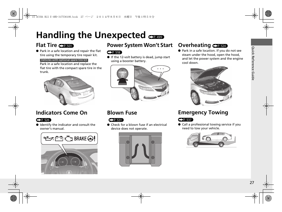 Handling the unexpected (p 499), Handling the unexpected, Flat tire | Indicators come on, Power system won’t start, Blown fuse, Overheating, Emergency towing | Acura 2014 RLX Hybrid - Owner's Manual User Manual | Page 28 / 565