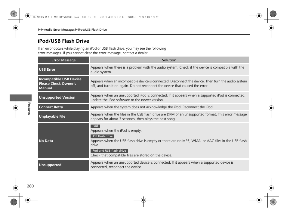 Ipod/usb flash drive, Ipod/usb flash drive p. 280 | Acura 2014 RLX Hybrid - Owner's Manual User Manual | Page 281 / 565