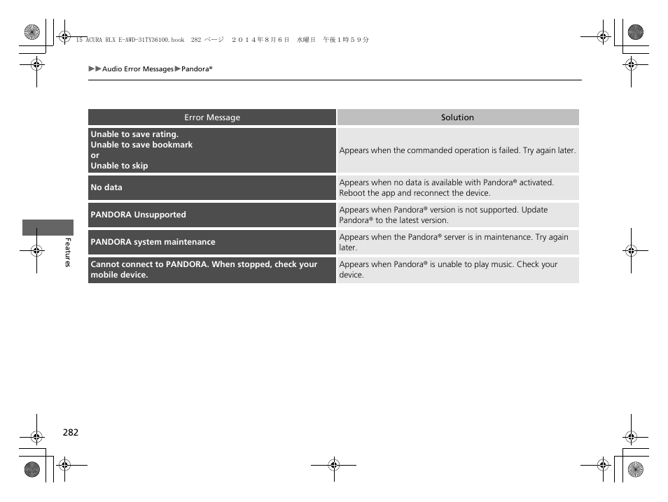 Acura 2014 RLX Hybrid - Owner's Manual User Manual | Page 283 / 565