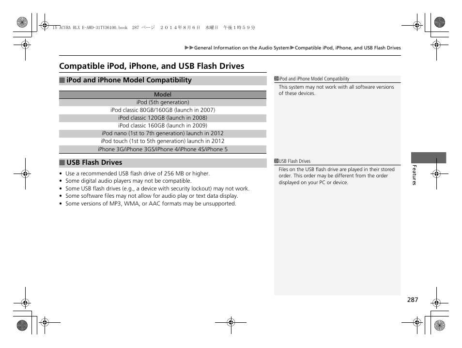 Compatible ipod, iphone, and usb flash, Drives, Compatible ipod, iphone, and usb flash drives | Acura 2014 RLX Hybrid - Owner's Manual User Manual | Page 288 / 565