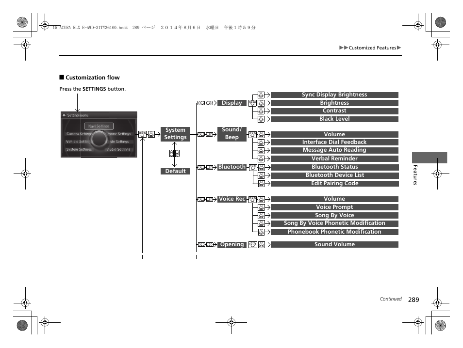 Acura 2014 RLX Hybrid - Owner's Manual User Manual | Page 290 / 565