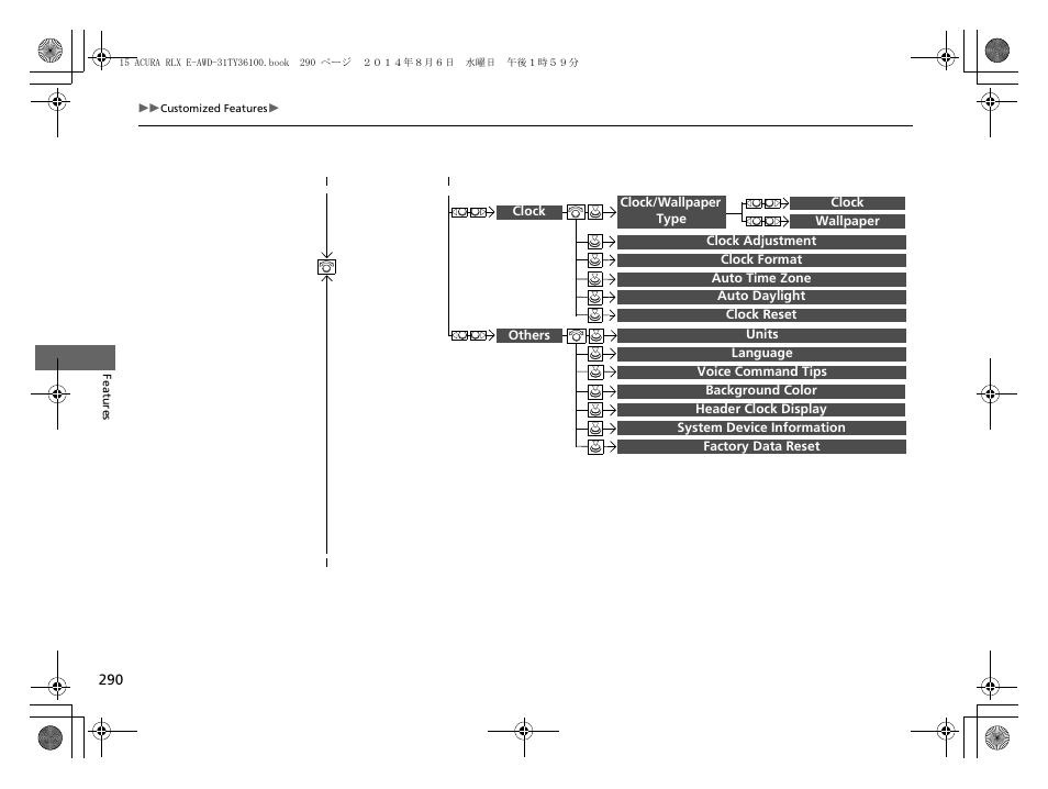 Acura 2014 RLX Hybrid - Owner's Manual User Manual | Page 291 / 565