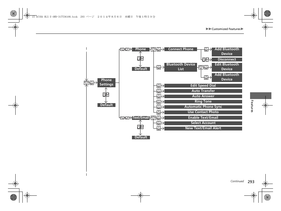 Acura 2014 RLX Hybrid - Owner's Manual User Manual | Page 294 / 565