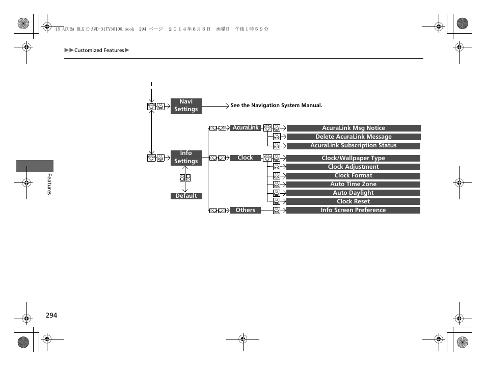 Acura 2014 RLX Hybrid - Owner's Manual User Manual | Page 295 / 565