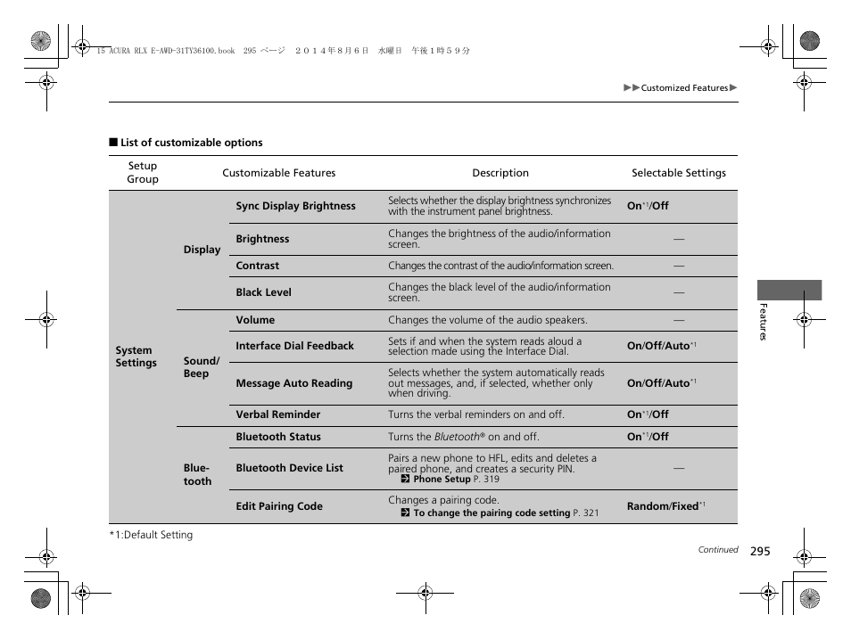 Acura 2014 RLX Hybrid - Owner's Manual User Manual | Page 296 / 565