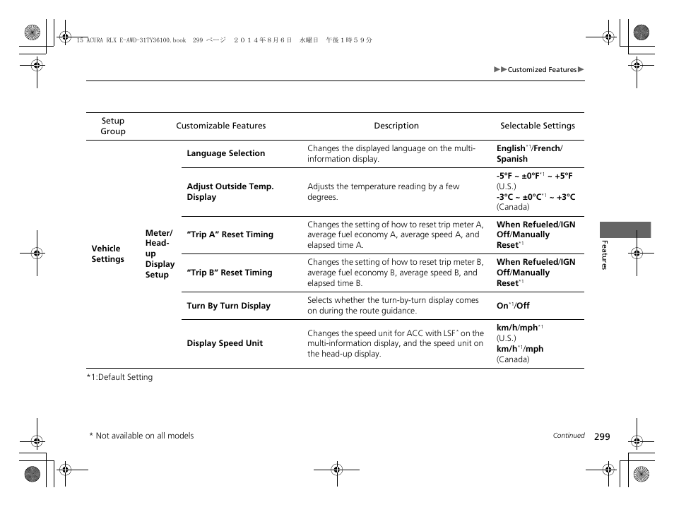 Acura 2014 RLX Hybrid - Owner's Manual User Manual | Page 300 / 565